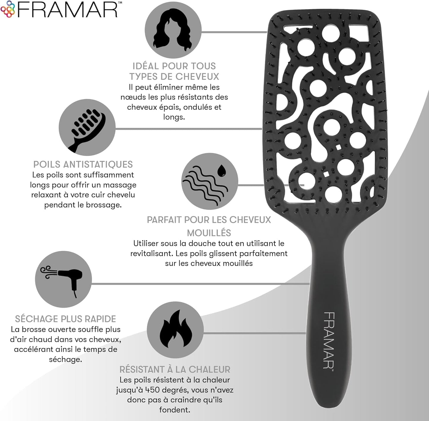 Brosse Démêlante Cheveux Bouclés - Cheveux Bouclés, Démêlante Flexible Ventilée, Hair Brush for Women Brosse Brushing Professionnelle, Noir